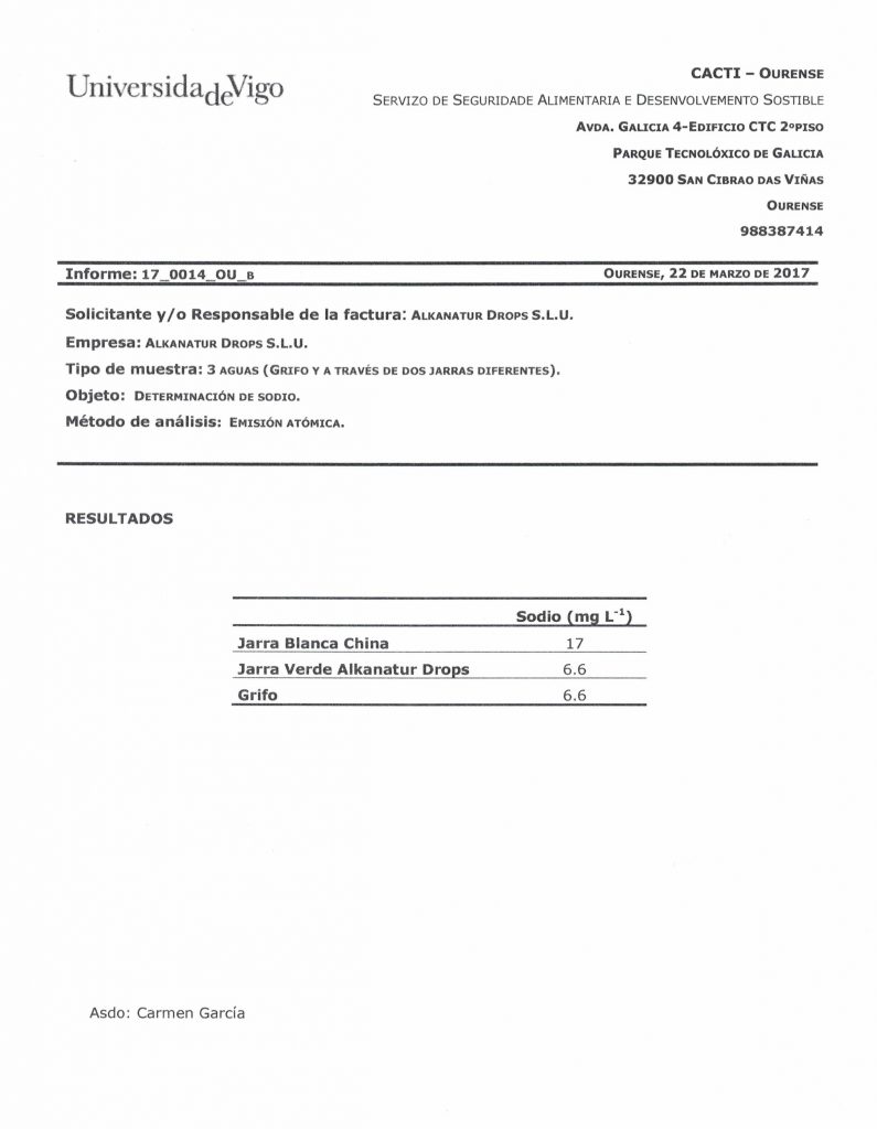 Universidad Vigo Sin Sodio