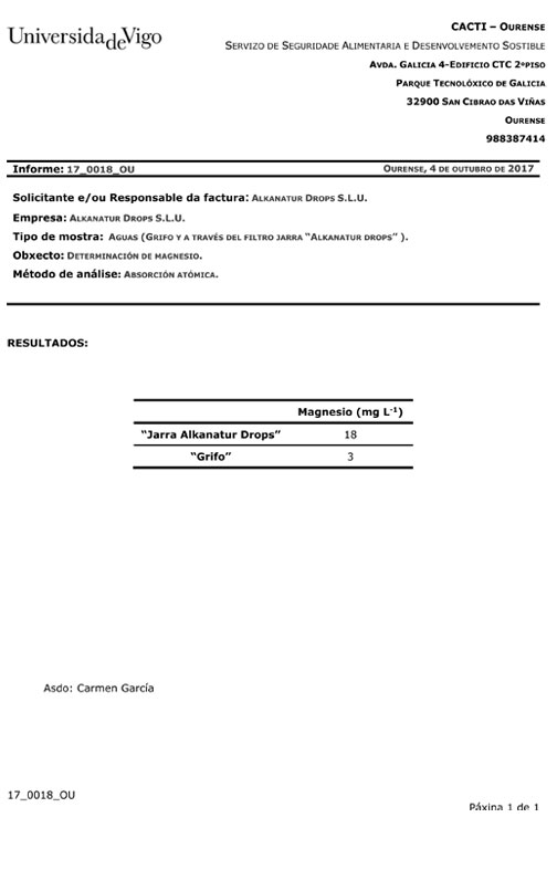 Informe magnesio jarra Alkanatur